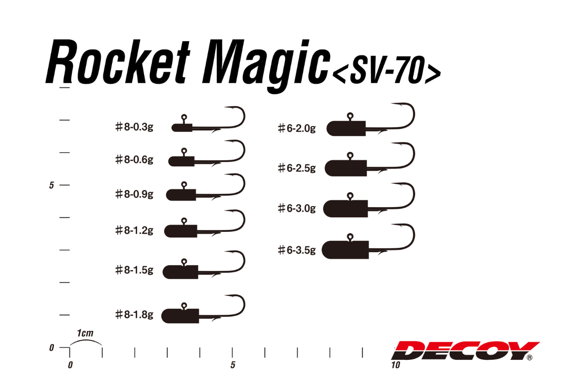 Decoy SV-70 Rocket Magic